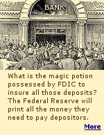 The Fed has the unlimited power to print dollars, and it is this unlimited power to inflate that stands behind the current fractional reserve banking system. 